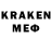 Дистиллят ТГК THC oil Andrey Khlapov